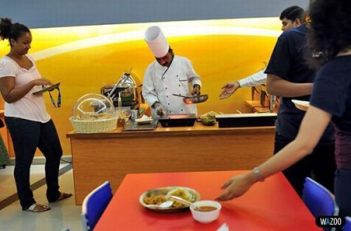 Facebook California Ofisi