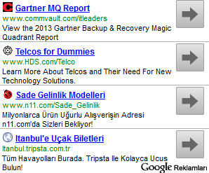 Google Adwords Favicon